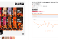 한끼통살 그릴드 닭가슴살 10종