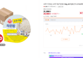 오뚜기 오뚜기밥 작은밥 30개