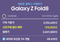 갤럭시 Z폴드8 1TB