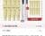 샤르드 멜라케어 필크림 마스크 50ml 12개