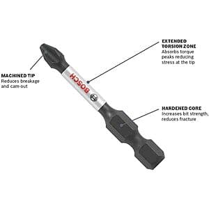 Bosch 임팩트 너트세터 비트