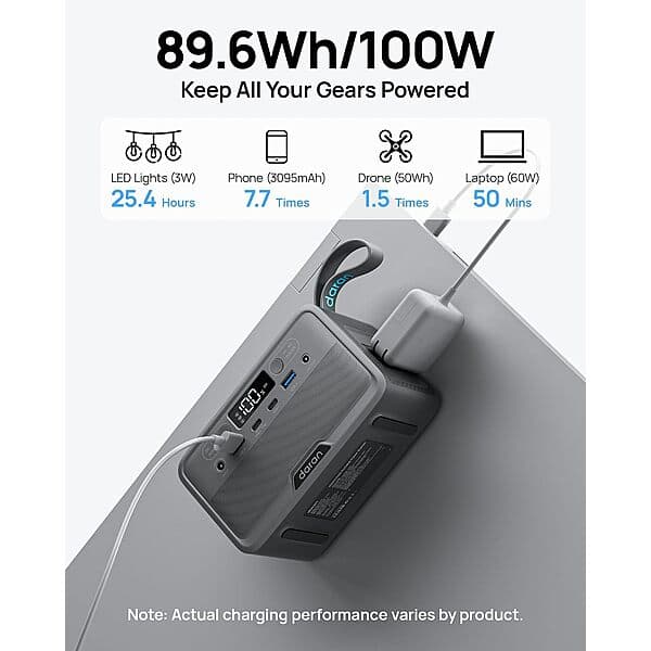 DaranEner 89.6Wh LiFePO4 Portable Power Station