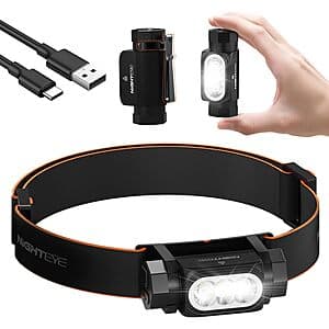 NIGHTEYE LED Headlamp 2000lm